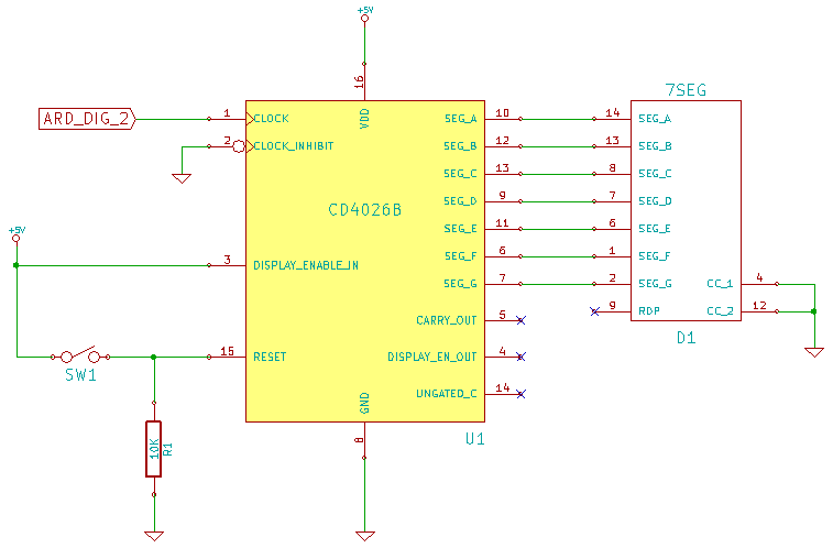 Decade Counter with Seven Segment Display