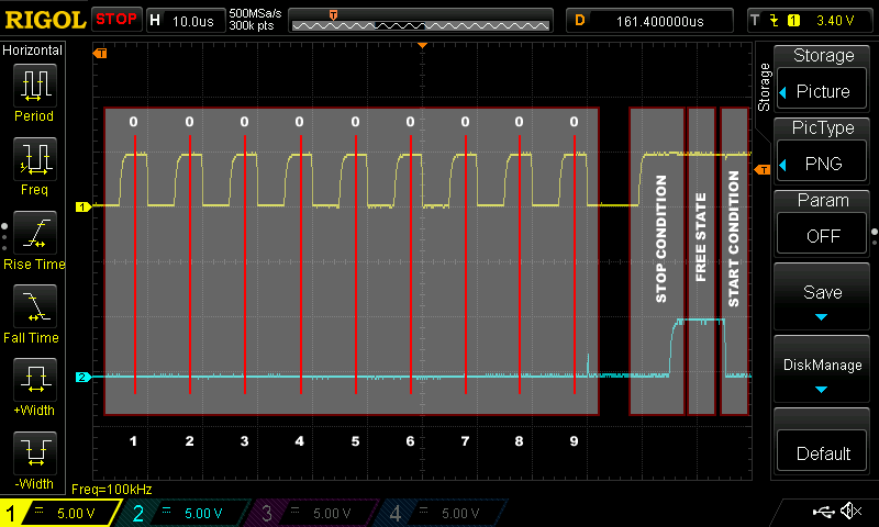I2C Second Byte Scope Trace Detail
