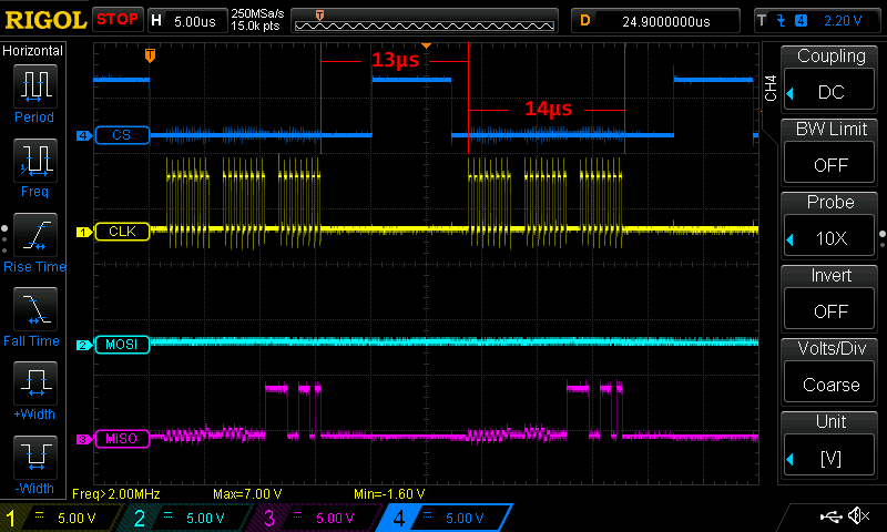 SPI Configuration Commands Removed