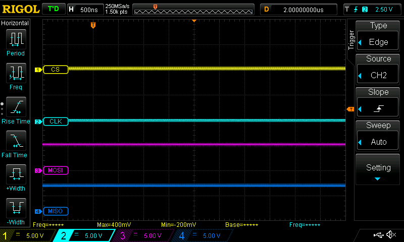 SPI.endTransaction Oscilloscope Trace