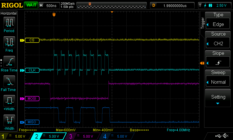 SPI.transfer Oscilloscope Trace