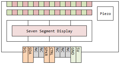 I2C Display Add-on Pinout