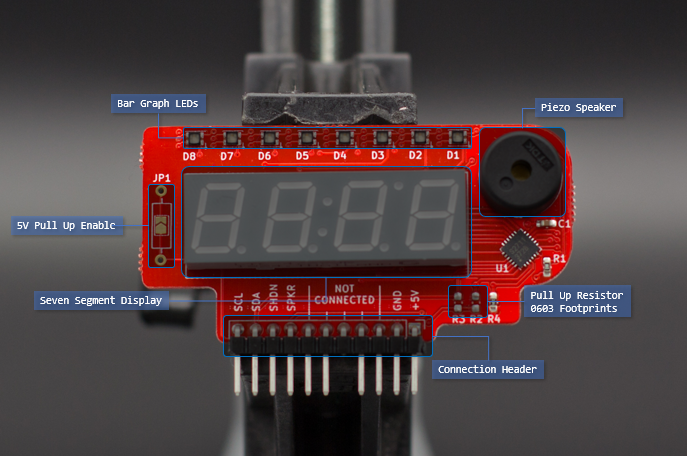 I2C Display Add-on v2 Overview