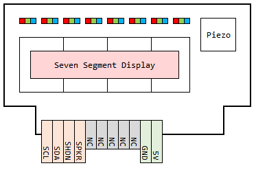 I2C Display Add-on v2 Pinout