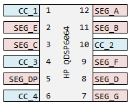 QDSP6064 Pinout
