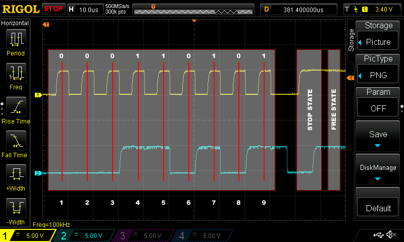I2C Fourth Byte Scope Trace Detail