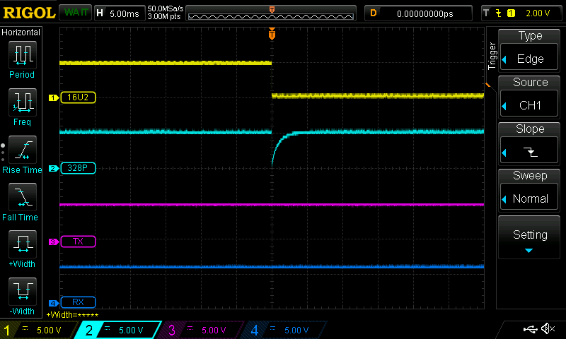 Arduino DTR line brought low for RESET
