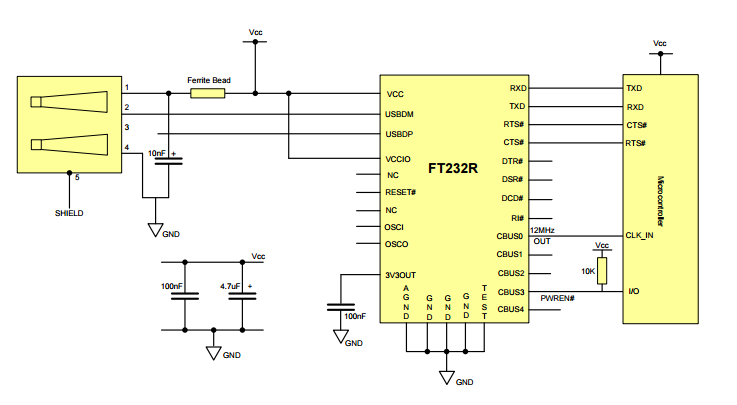 FTDI Application Example Schematic